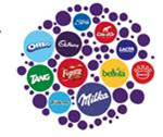 Mondelēz International, Inc. logo